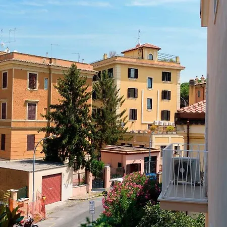 Miani Roma